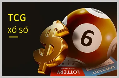 Quản lý ngân sách chơi Slot